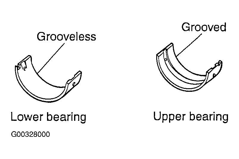 G00328000