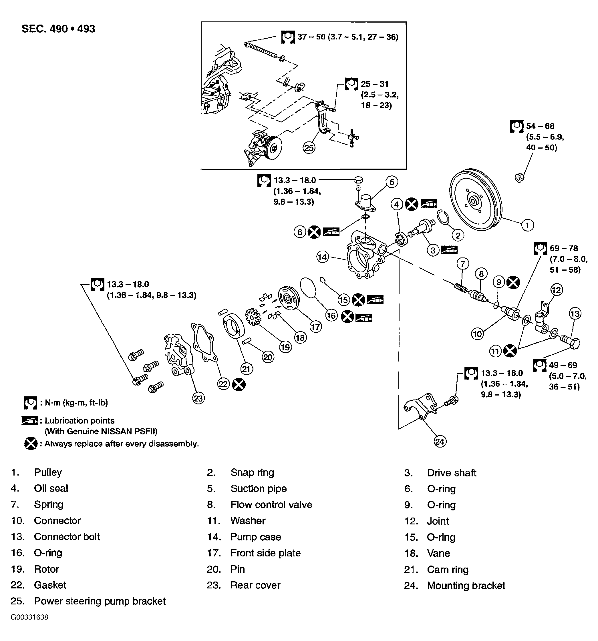 G00331638