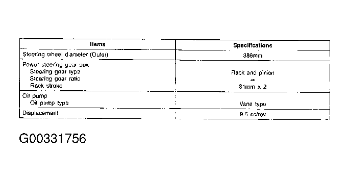 G00331756