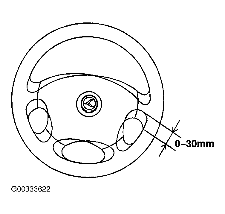 G00333622