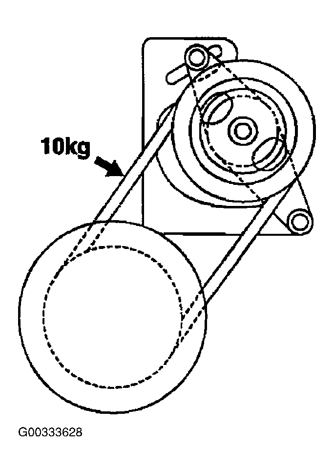 G00333628