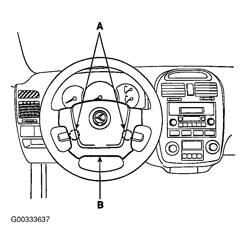 G00333637