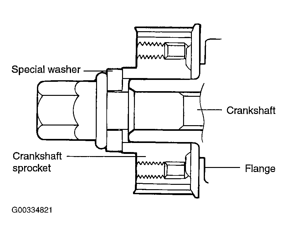 G00334821