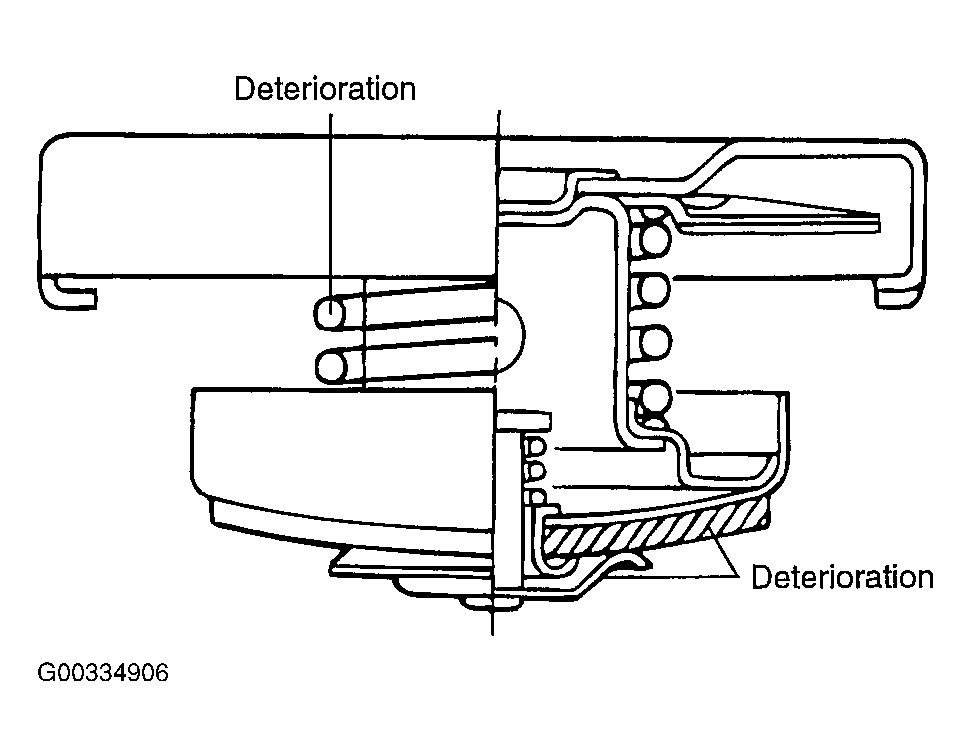 G00334906