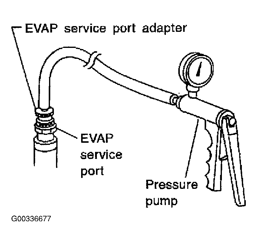 G00336677