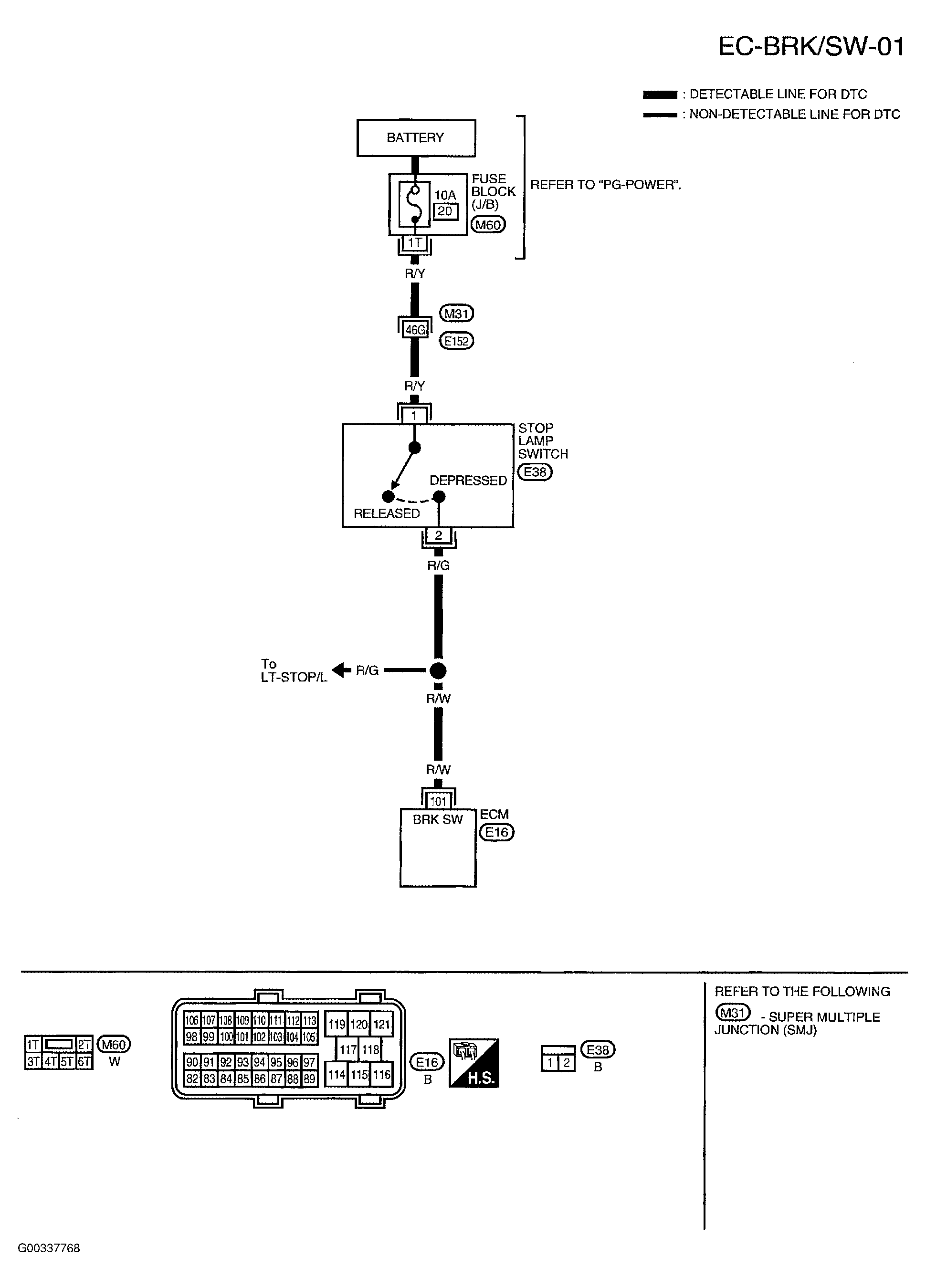 G00337768