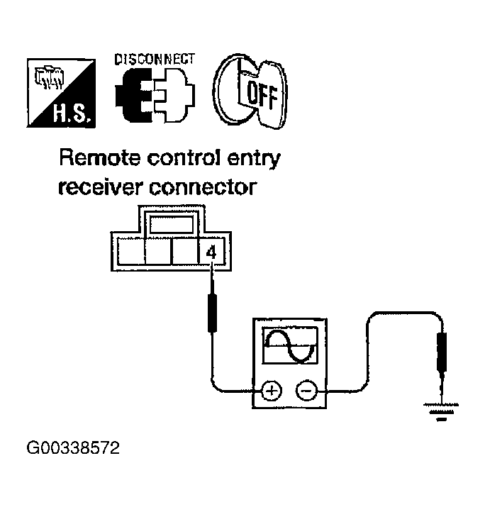 G00338572
