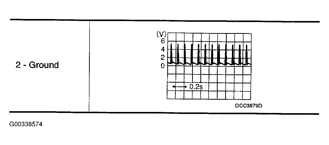 G00338574