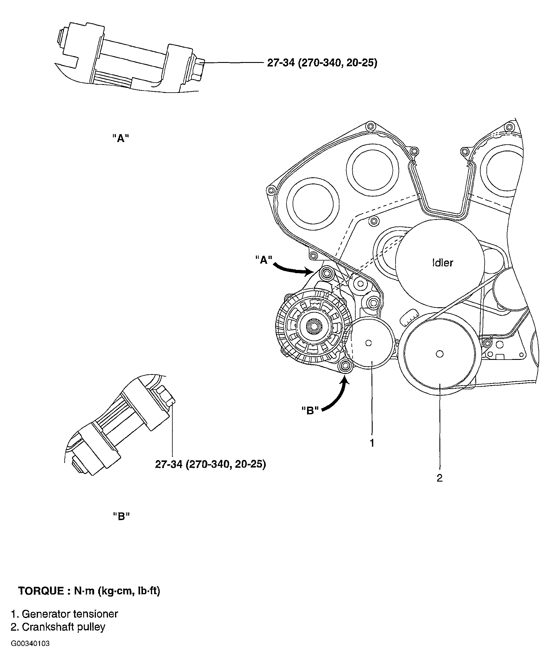 G00340103