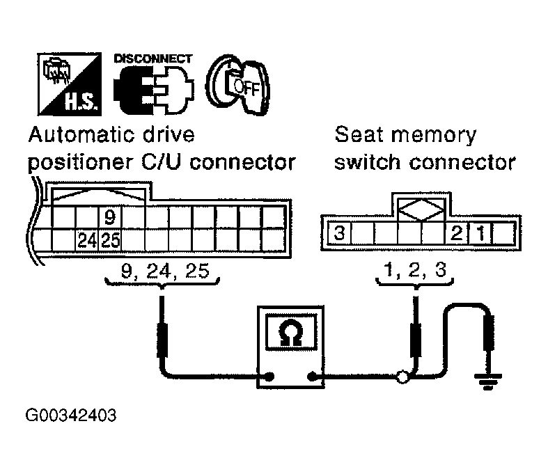 G00342403