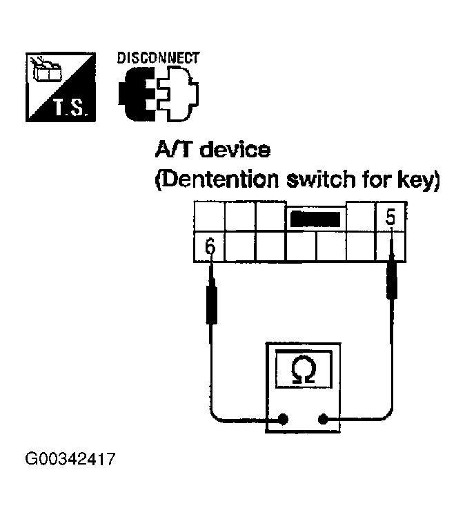 G00342417