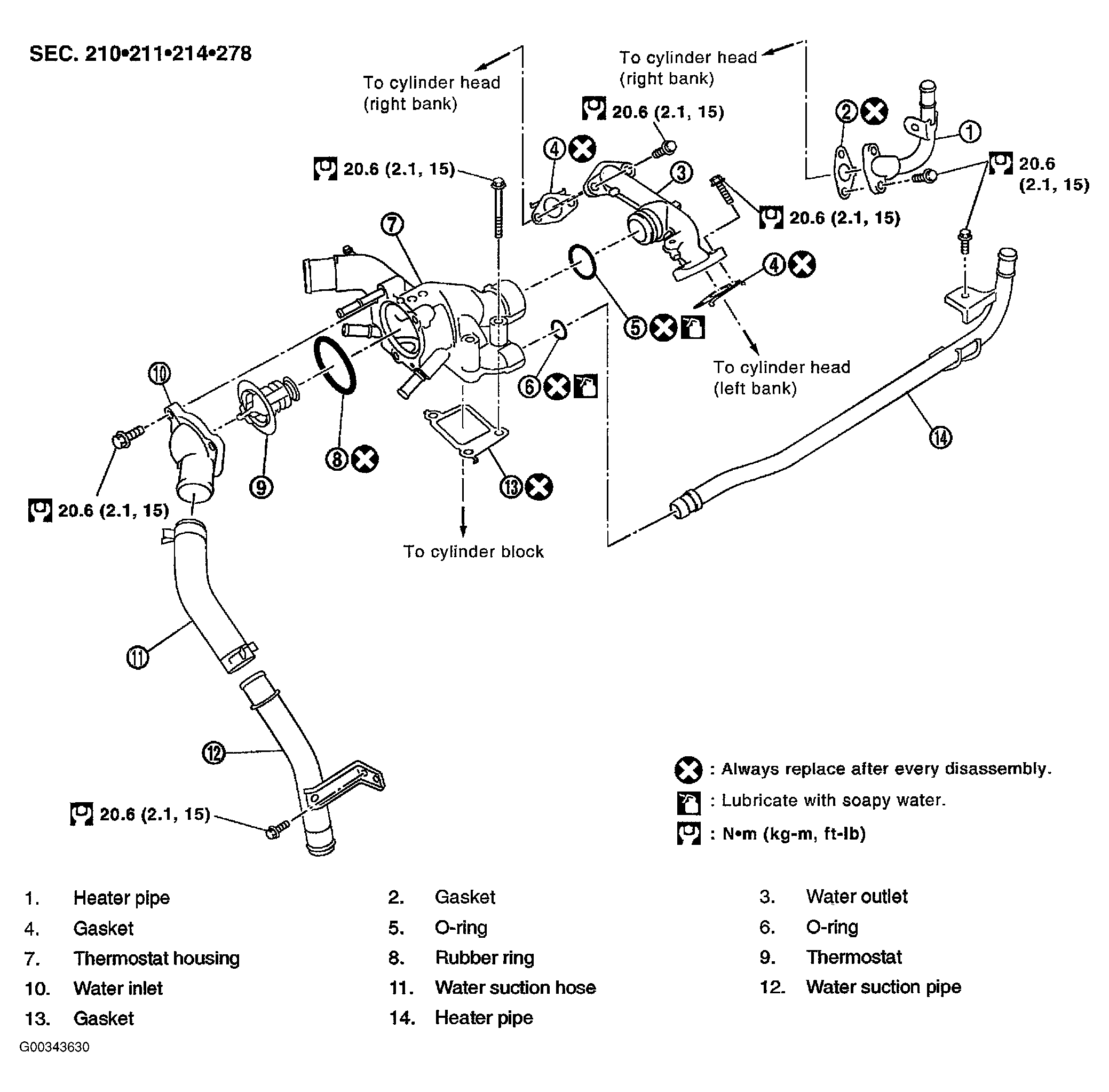 G00343630