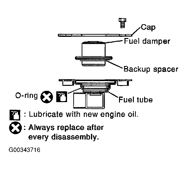 G00343716