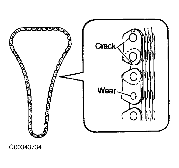 G00343734