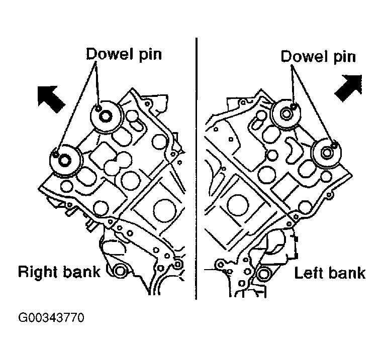 G00343770