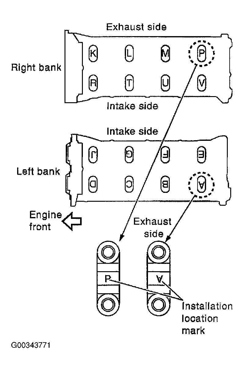 G00343771