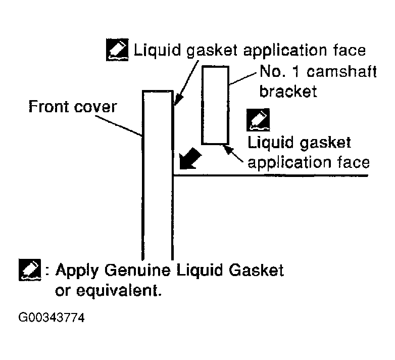 G00343774