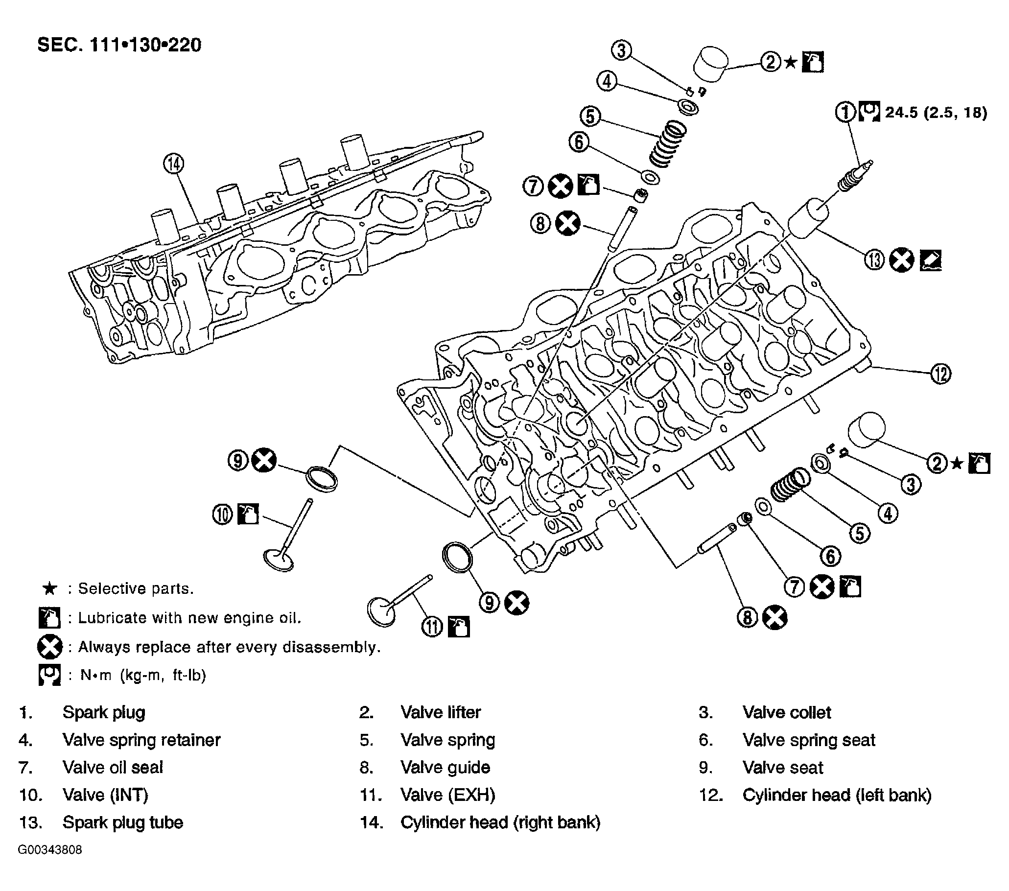 G00343808