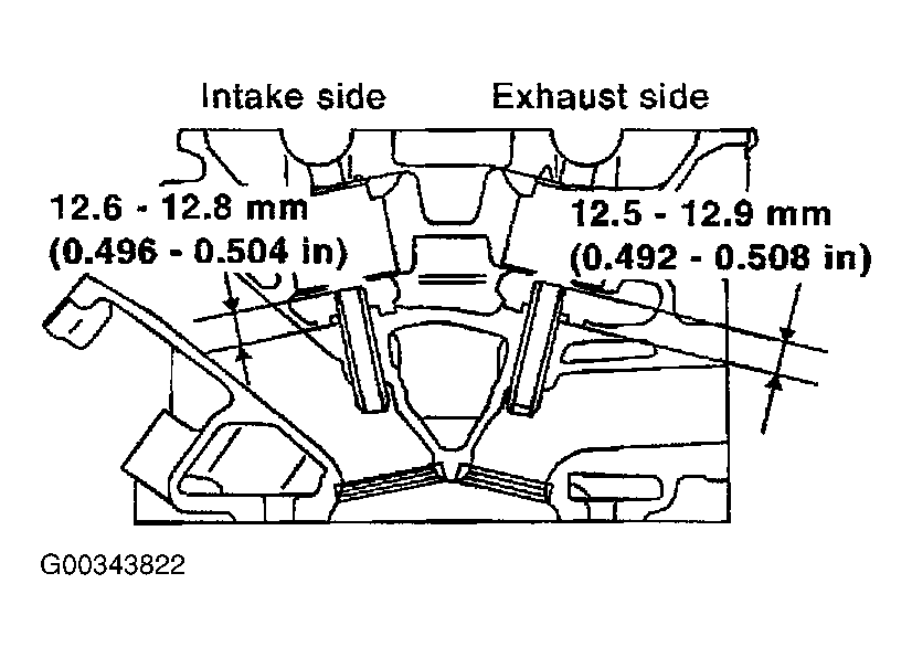 G00343822