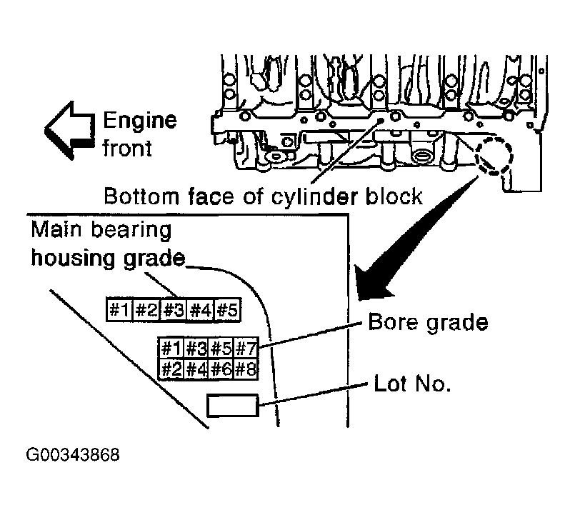 G00343868