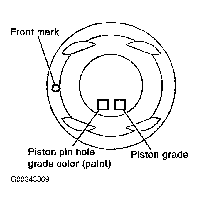 G00343869