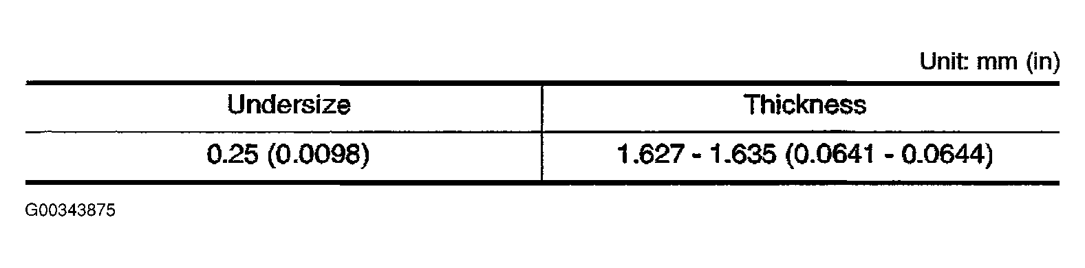G00343875