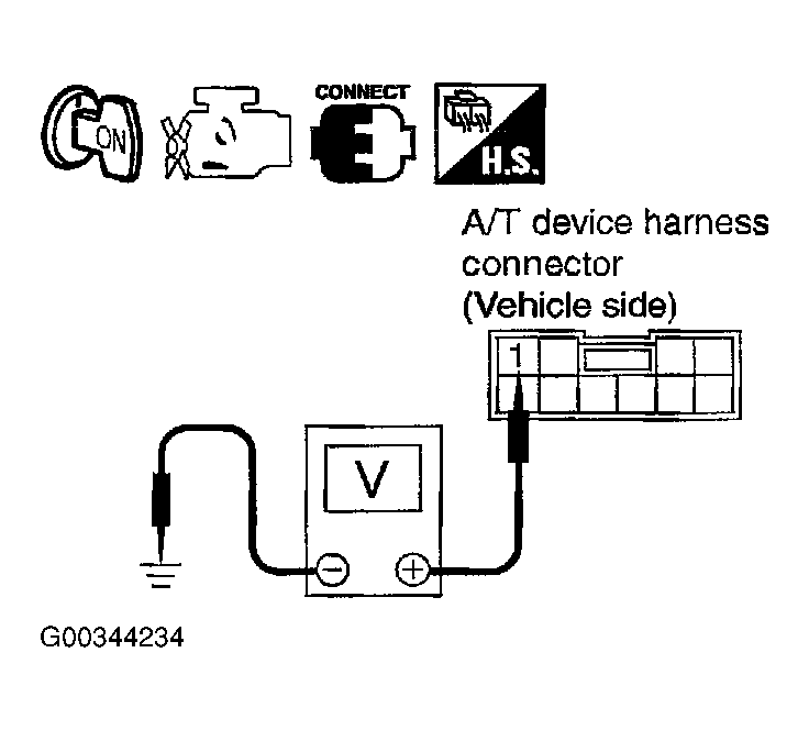 G00344234
