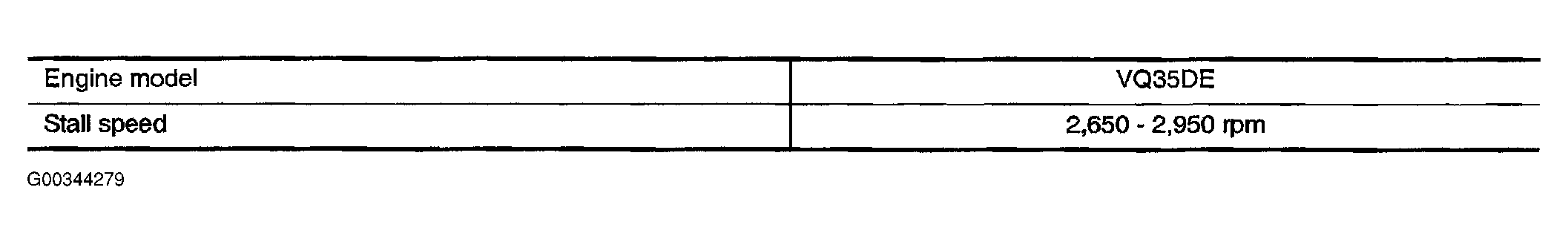 G00344279