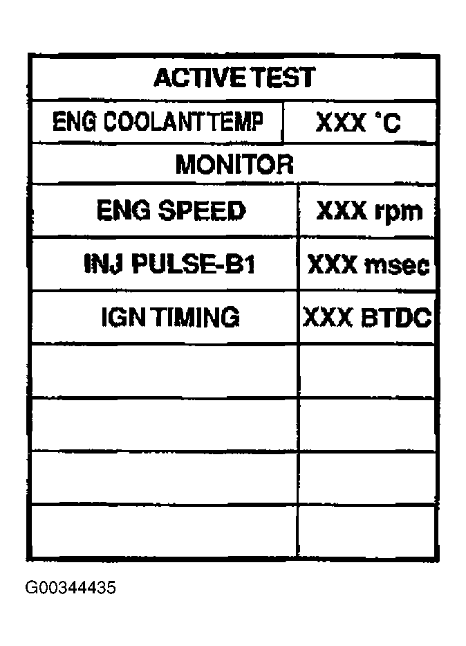 G00344435