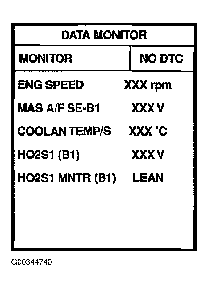 G00344740