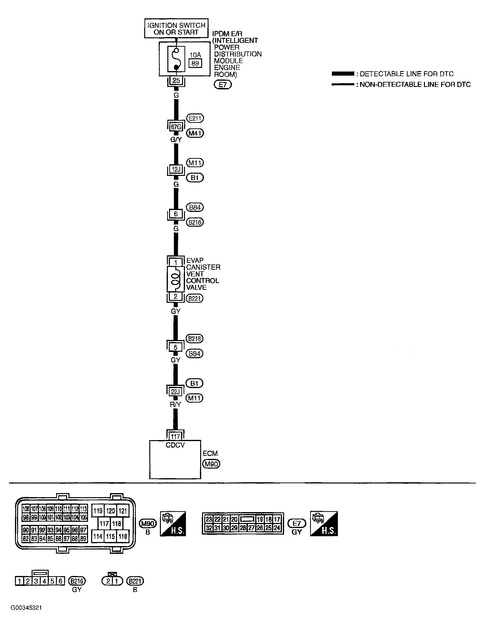 G00345321