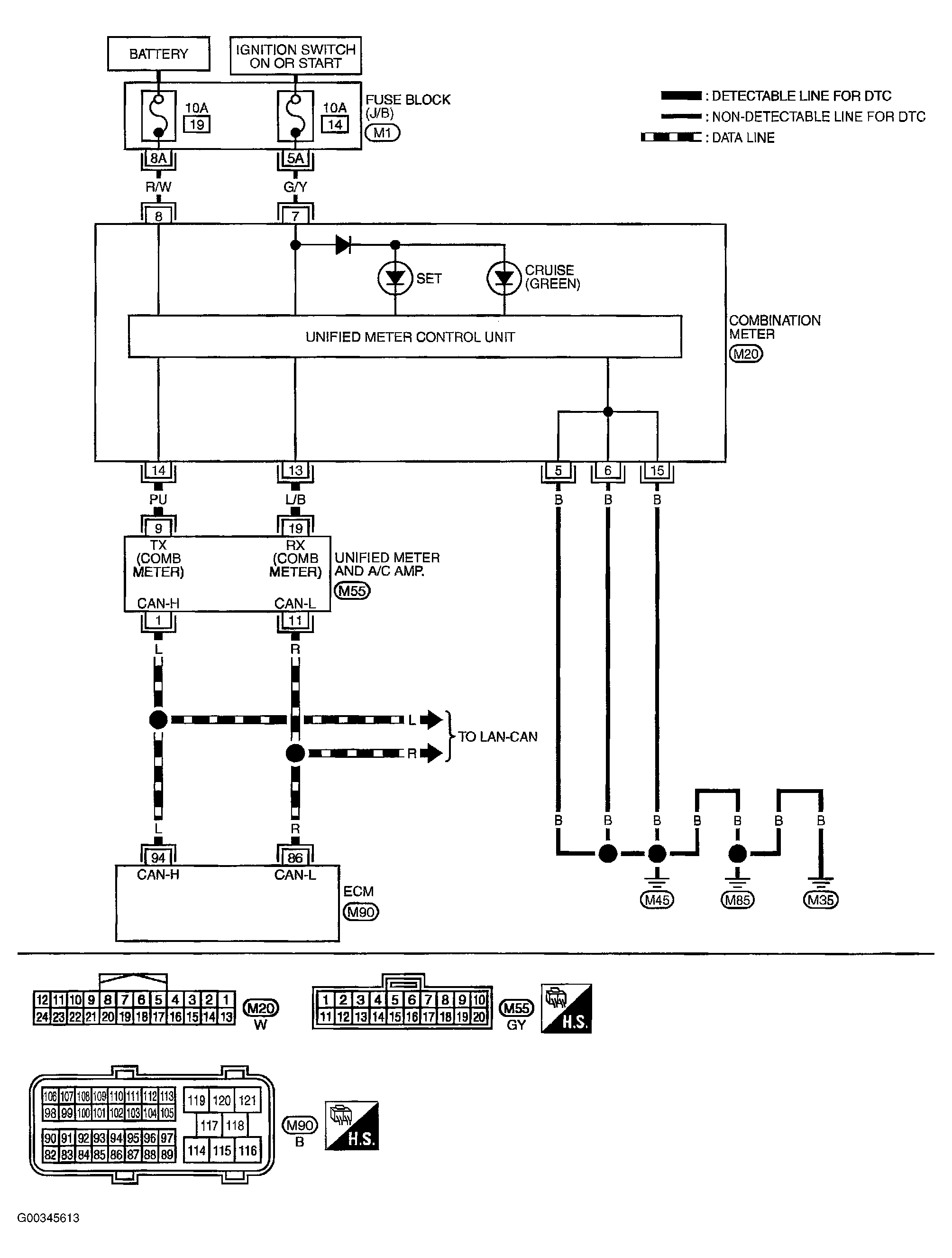 G00345613
