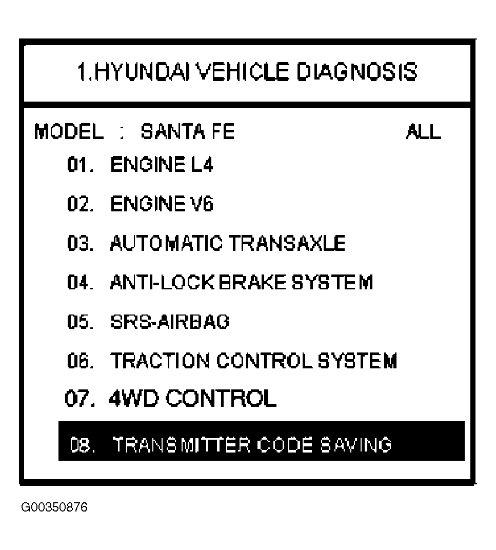 G00350876