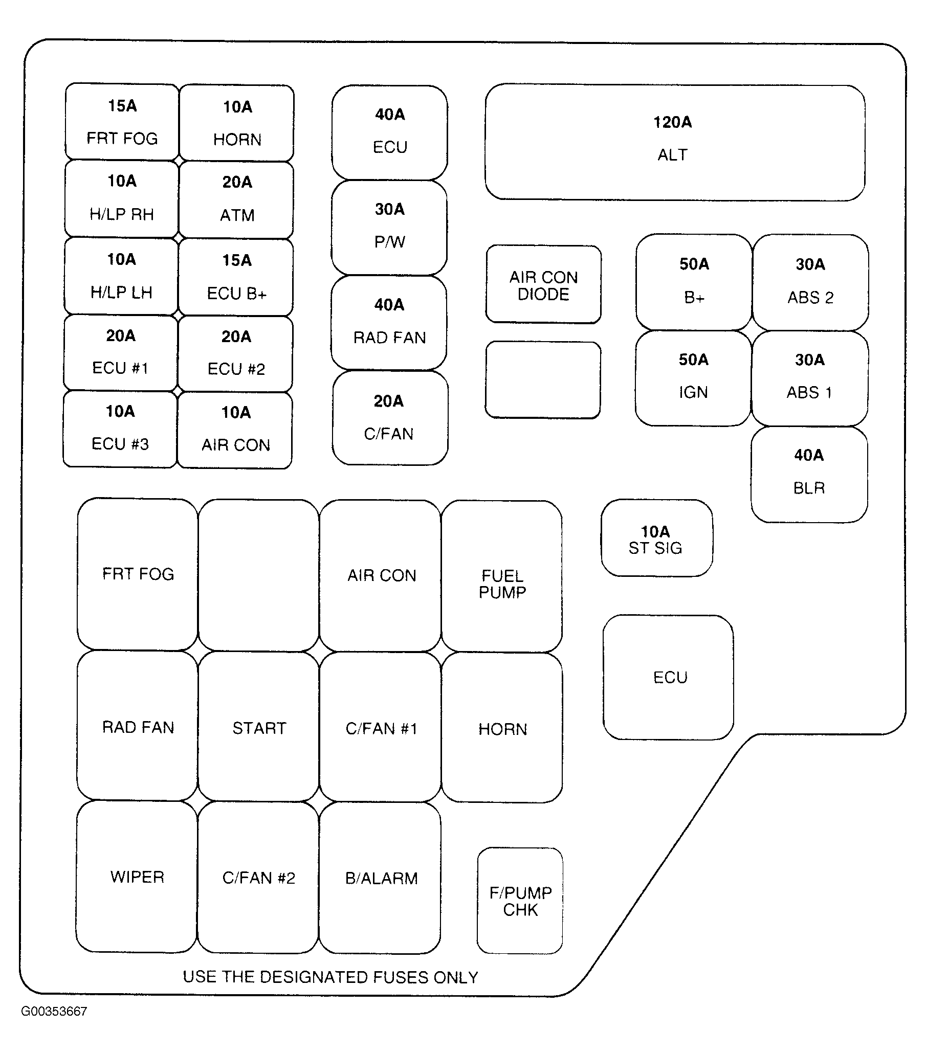 G00353667