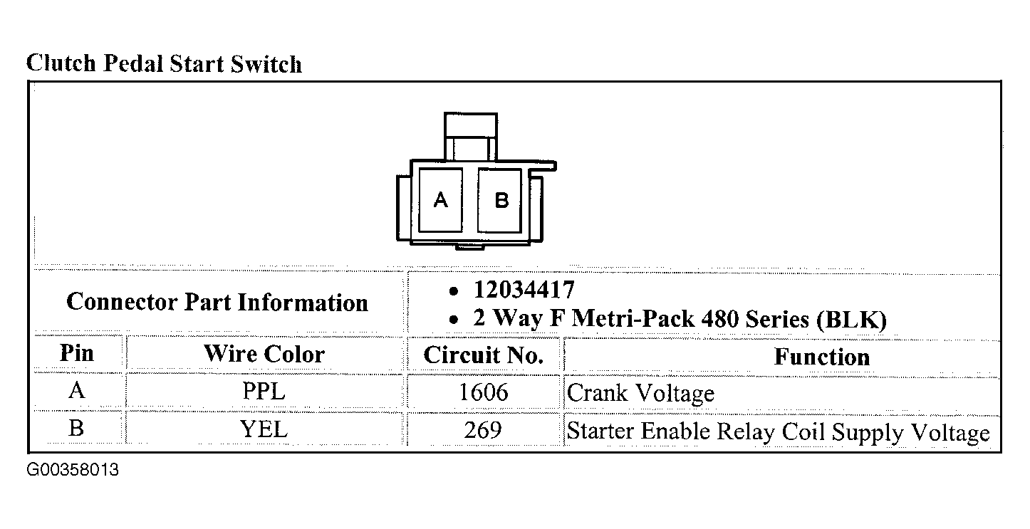 G00358013