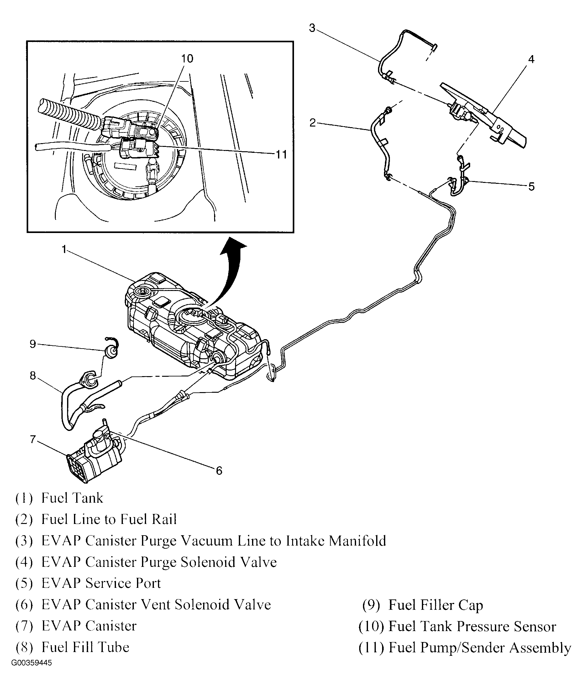G00359445
