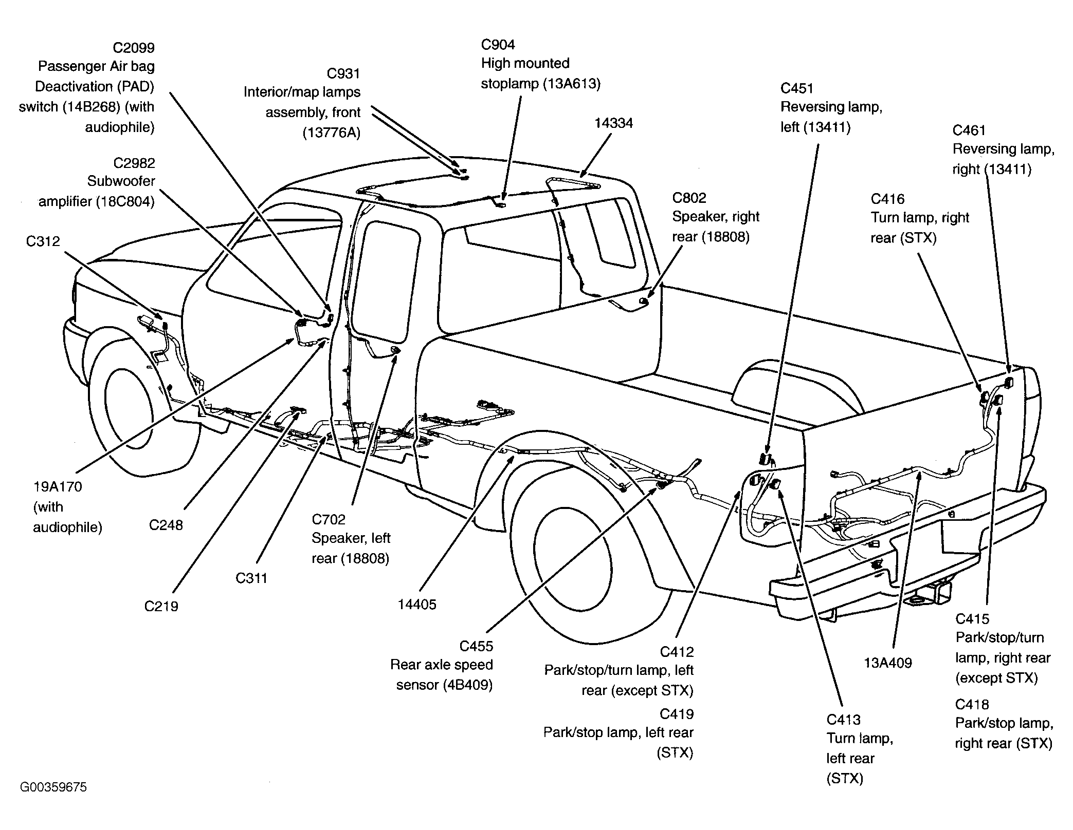 G00359675
