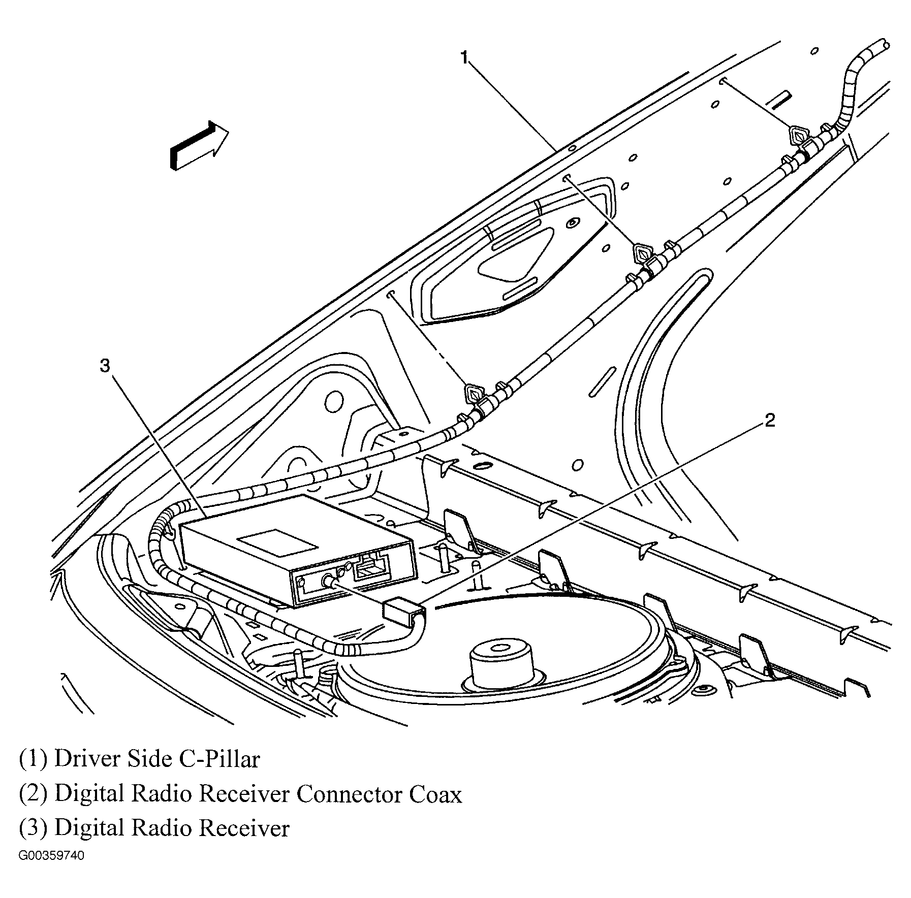 G00359740