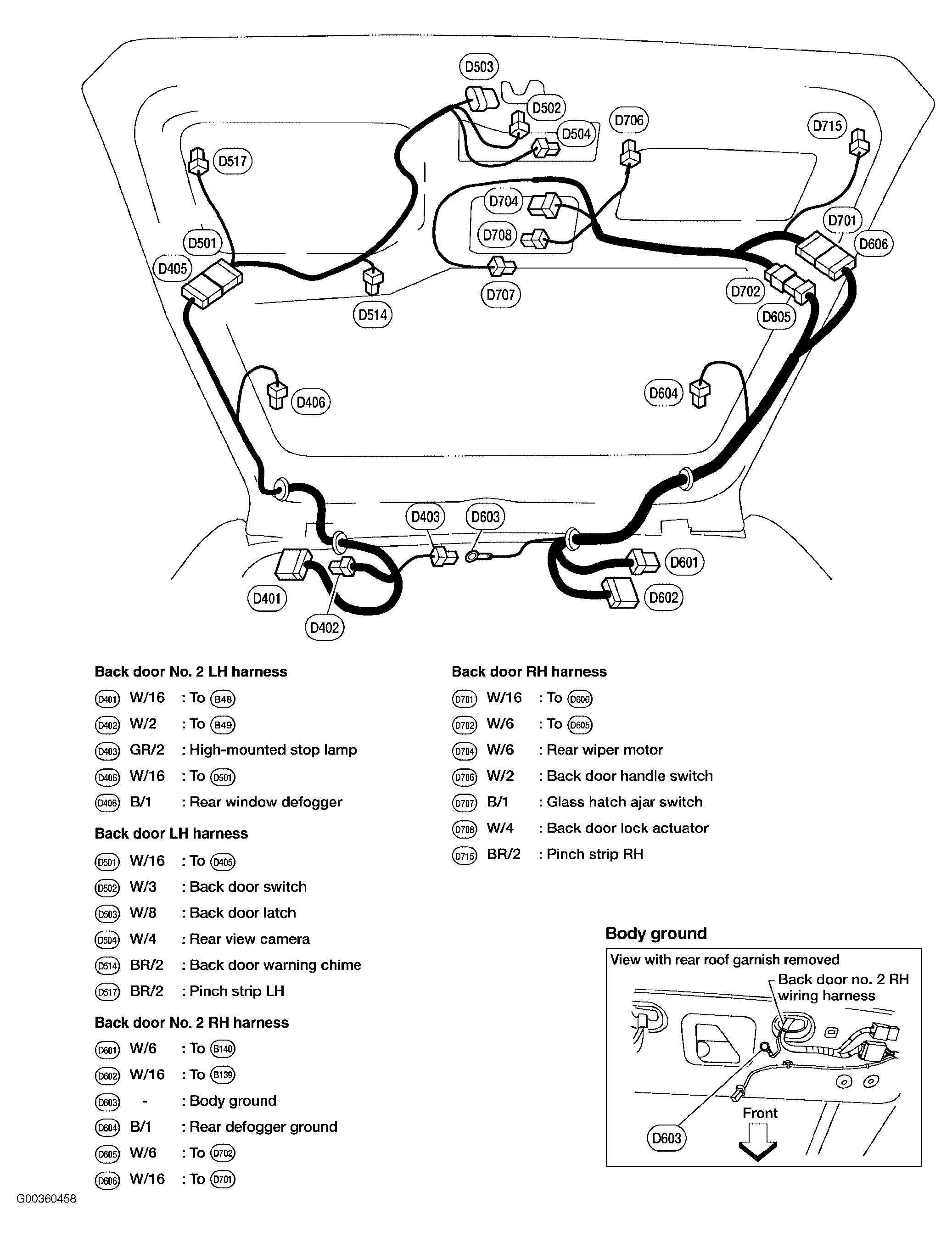 G00360458