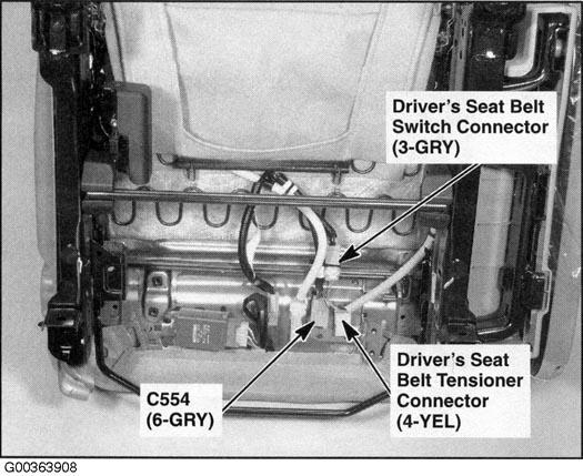 G00363908