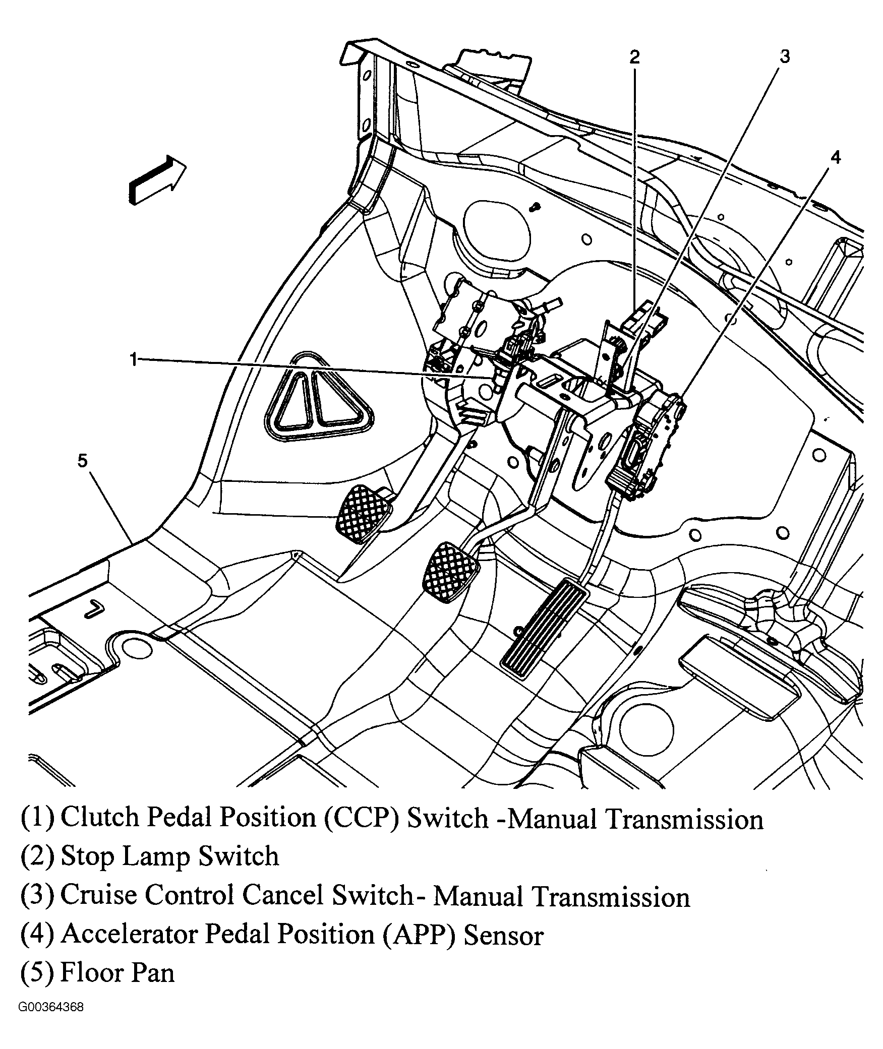 G00364368