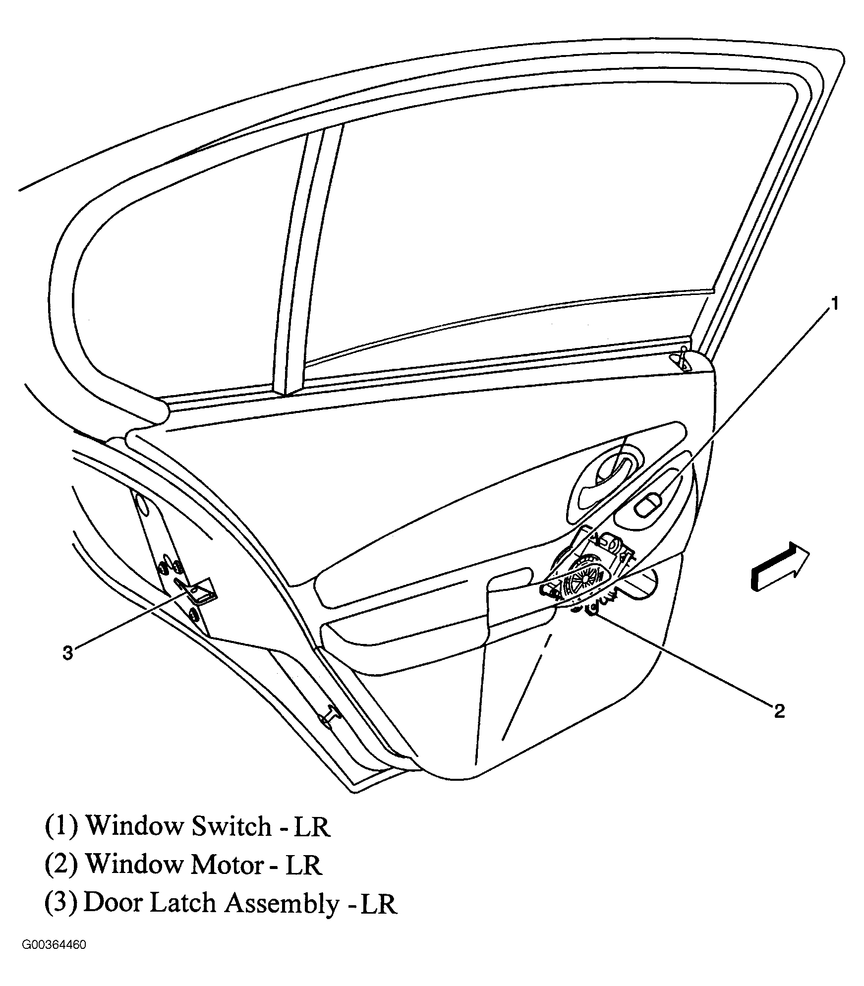 G00364460