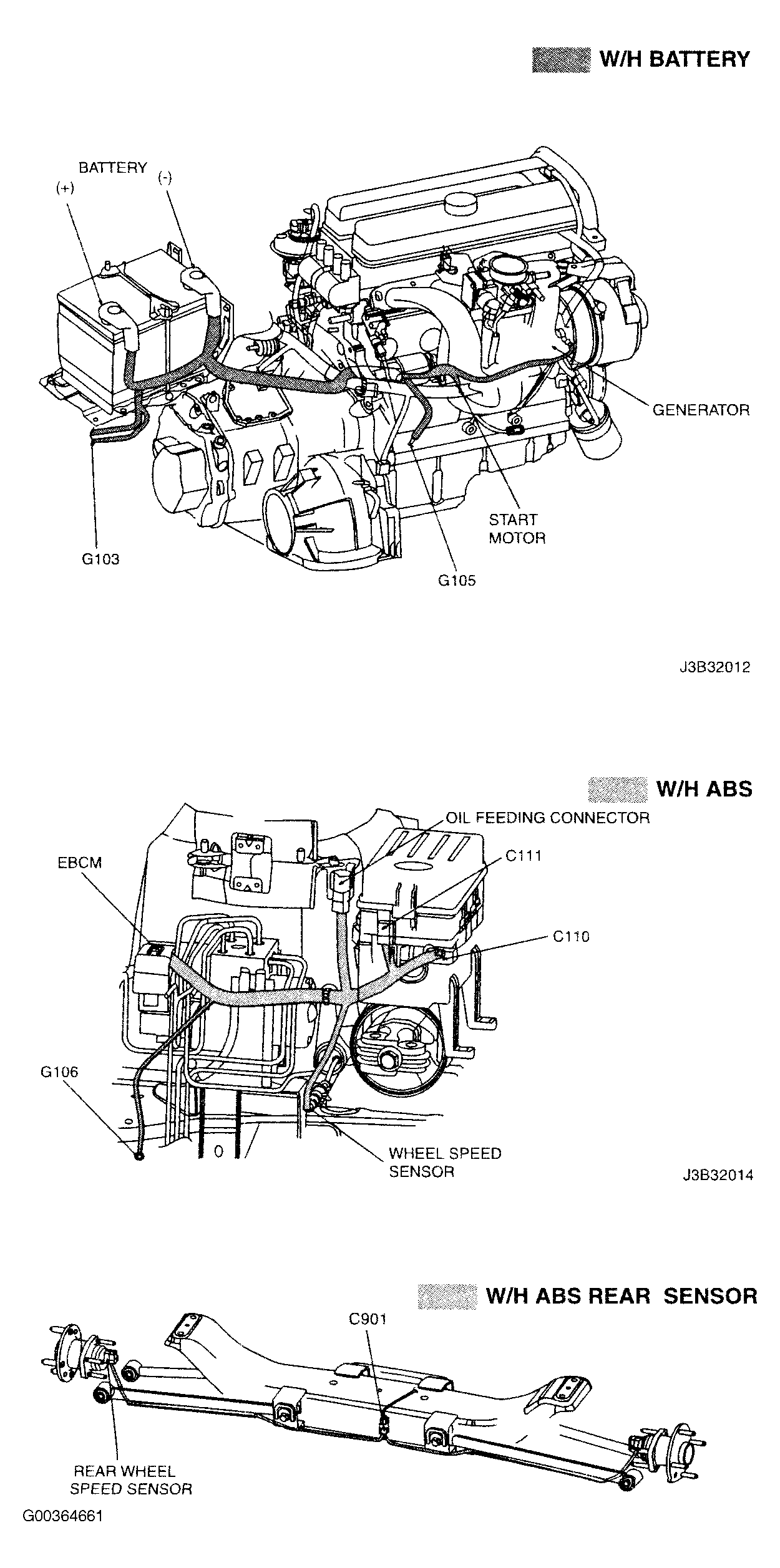G00364661
