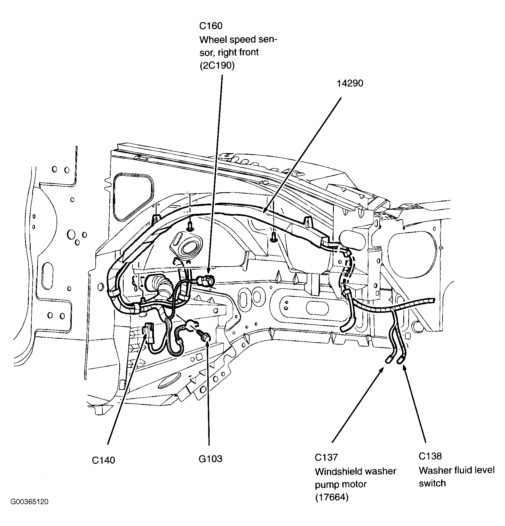 G00365120