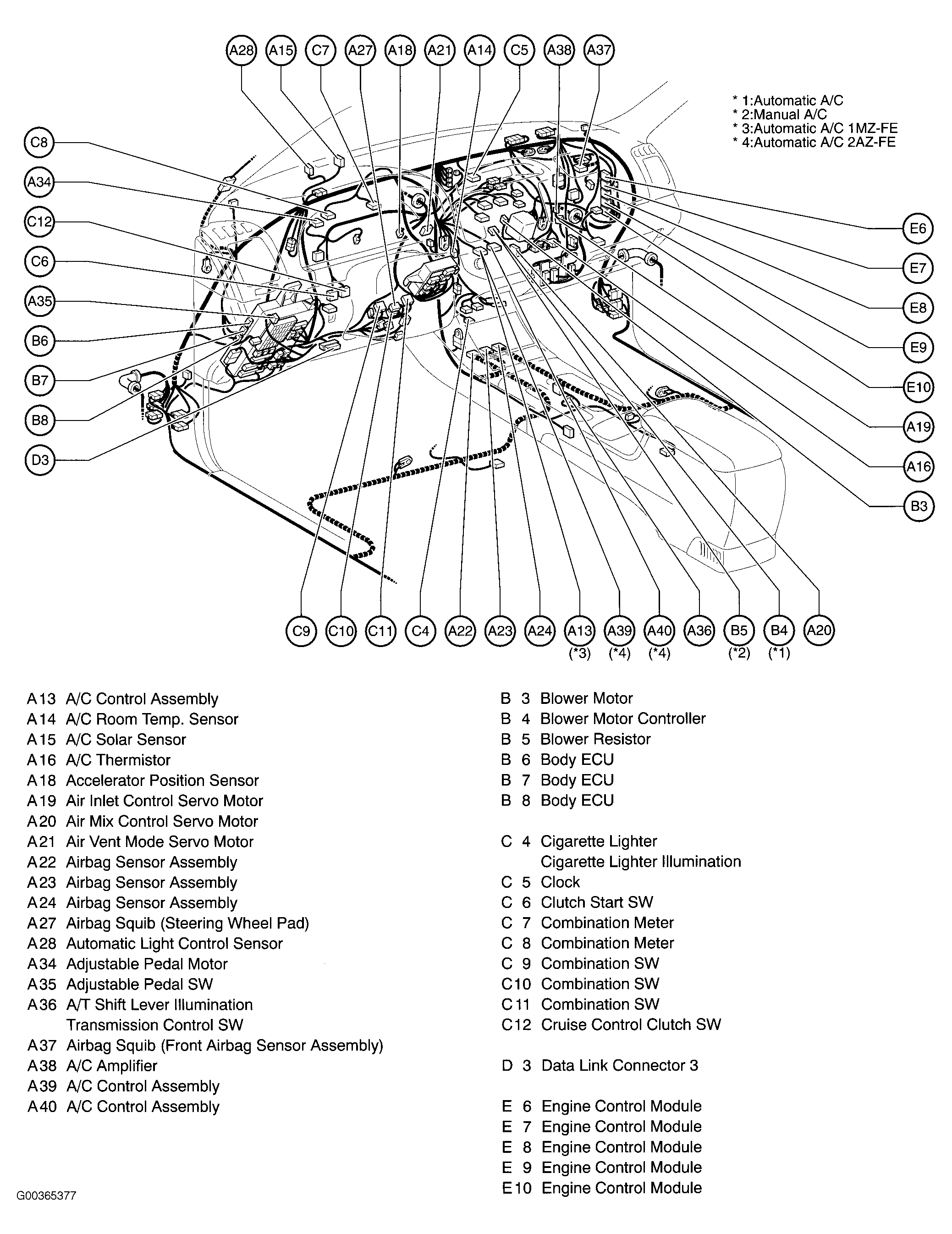 G00365377