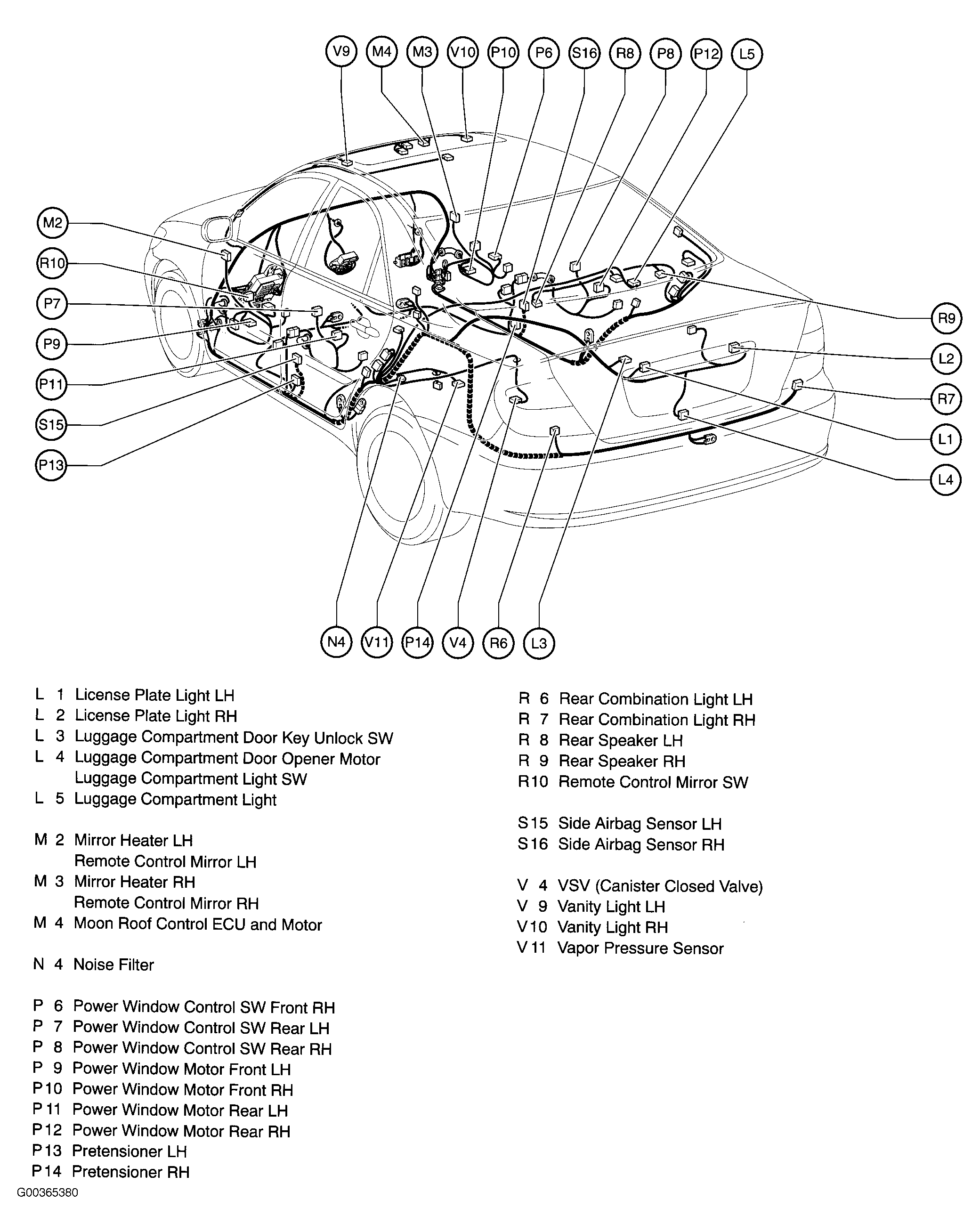 G00365380