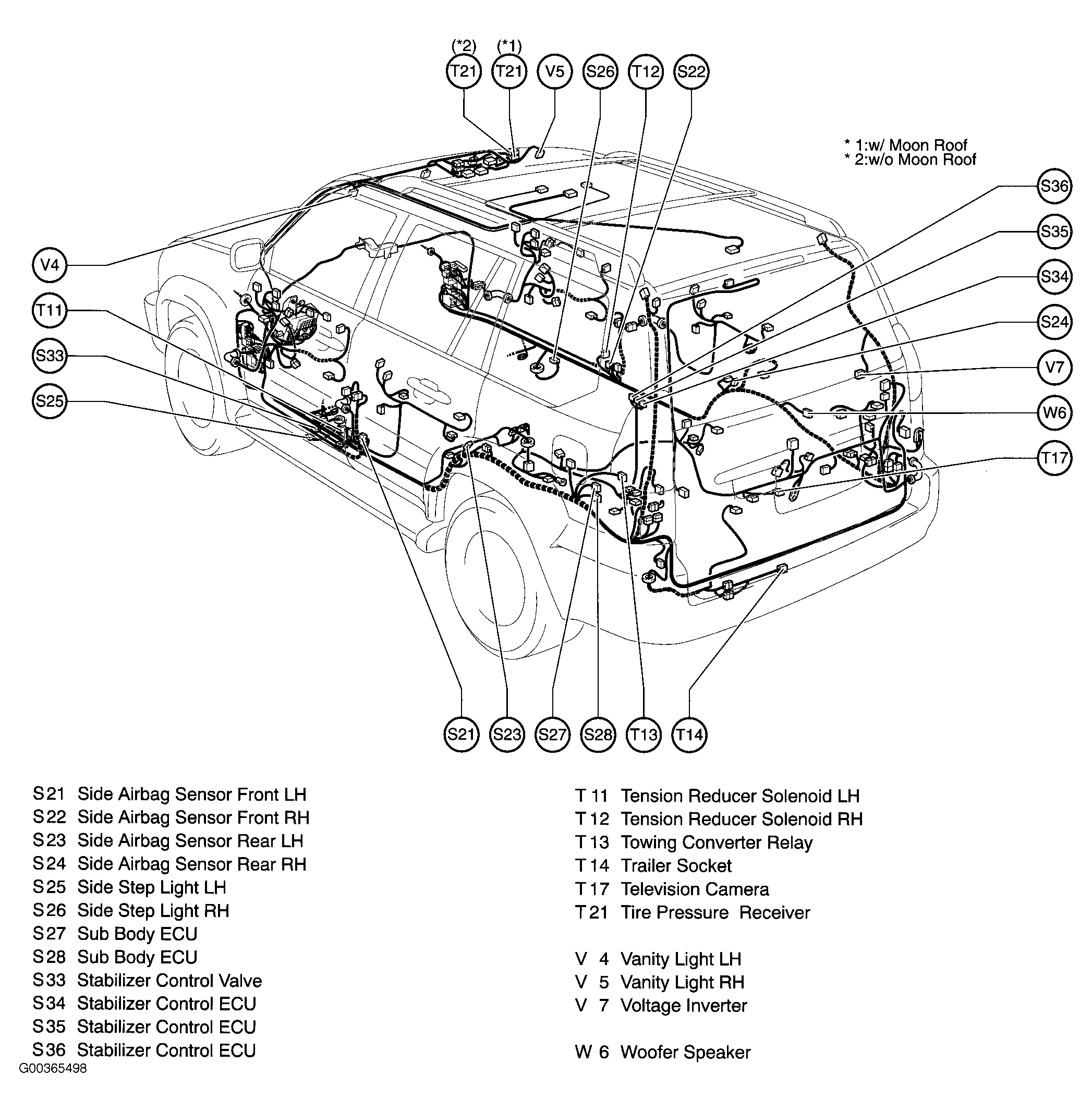 G00365498
