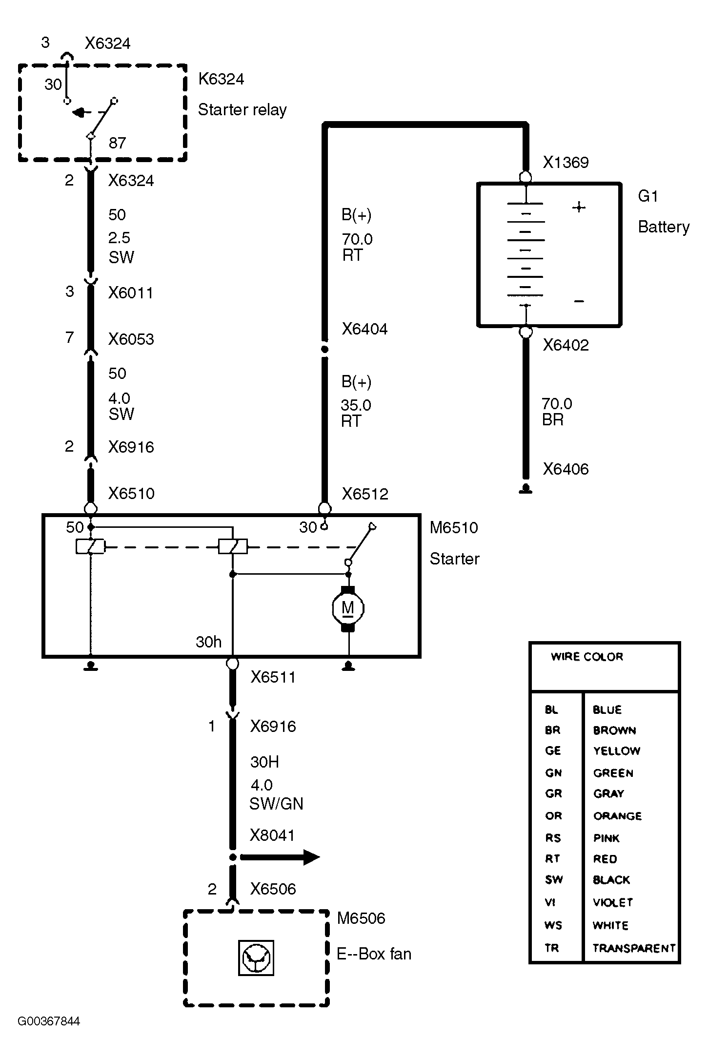 G00367844