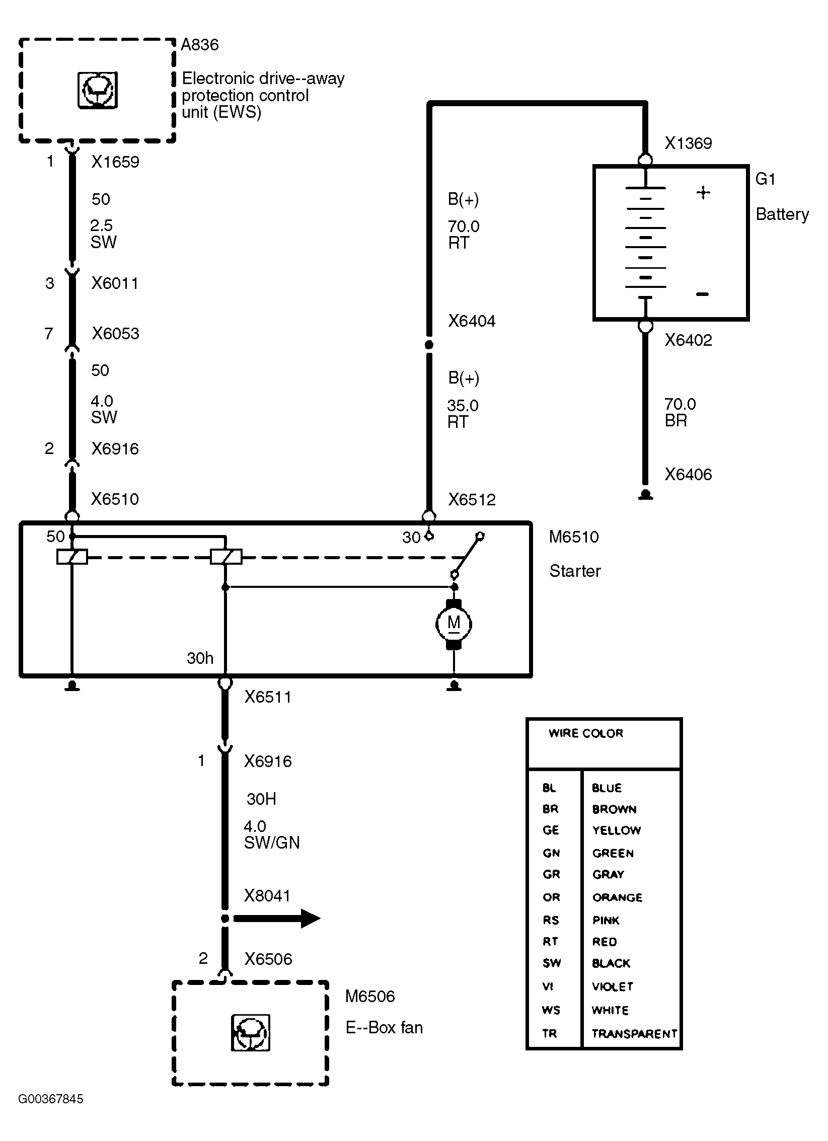 G00367845