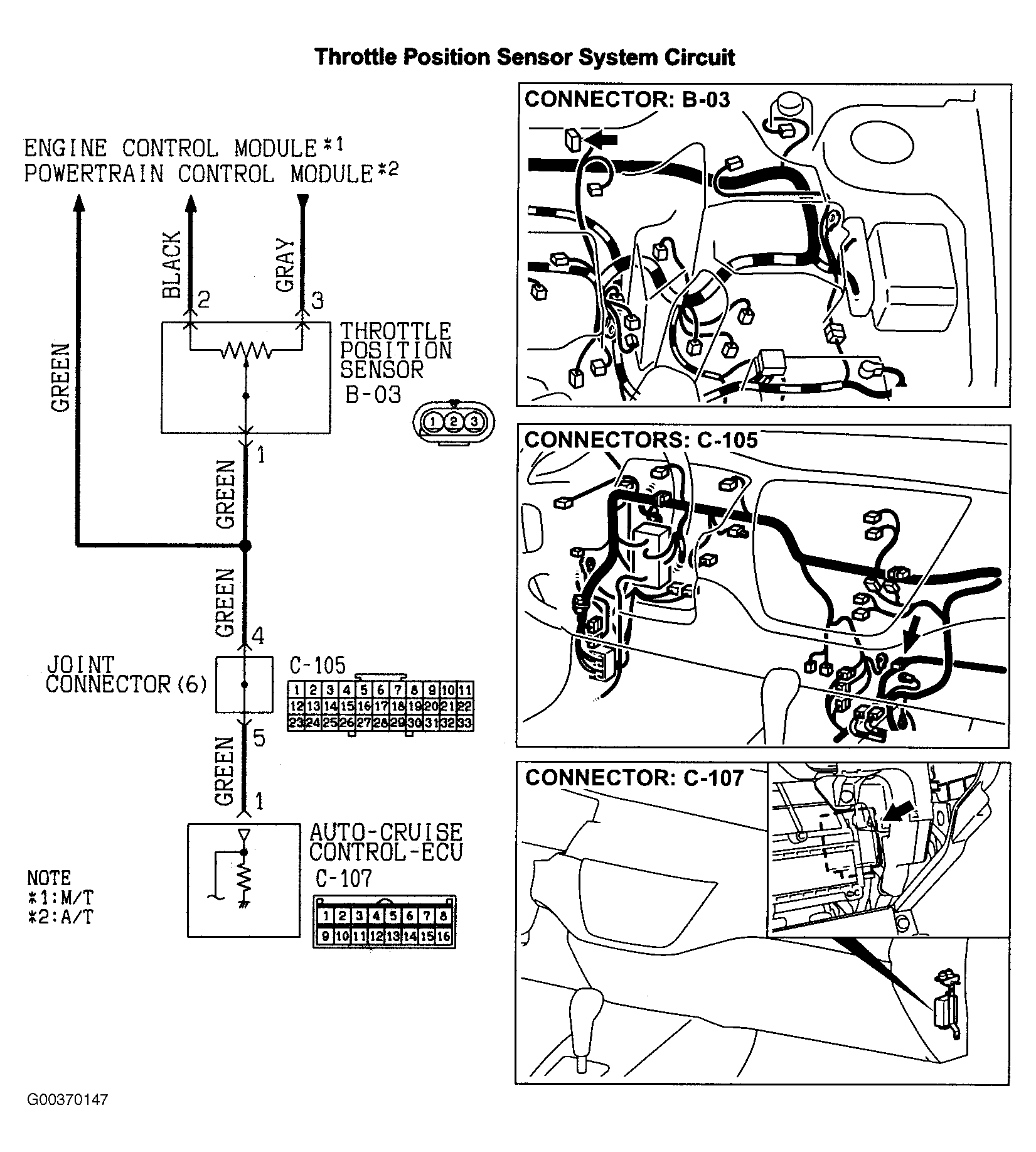 G00370147